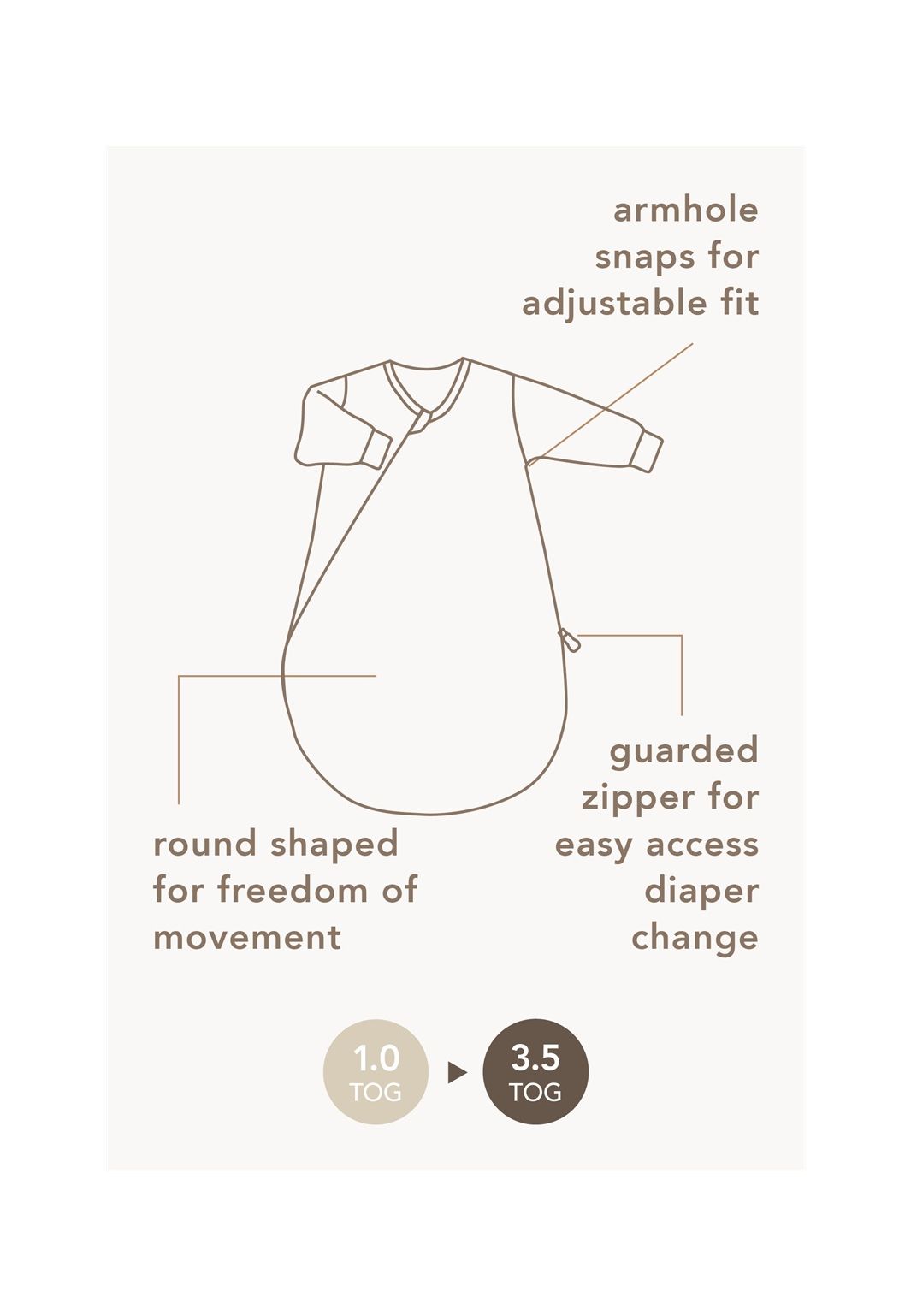 NOPPIES 4 SEIZOENEN SLAAPZAK