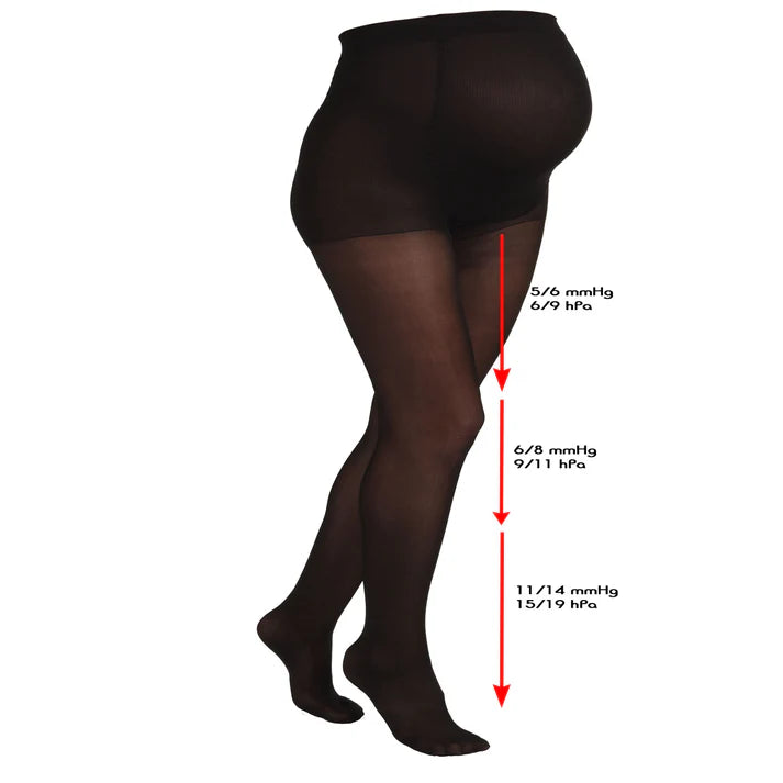 MAMSY ZWANGERSCHAP STEUNPANTY